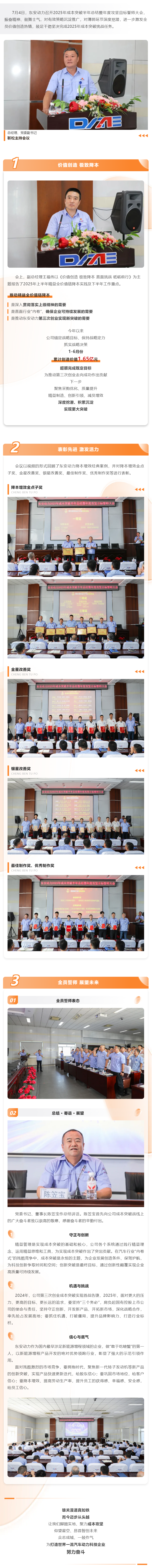 加压奋进，加码发力！suncitygroup太阳集团成本突破全年挑战4个亿！