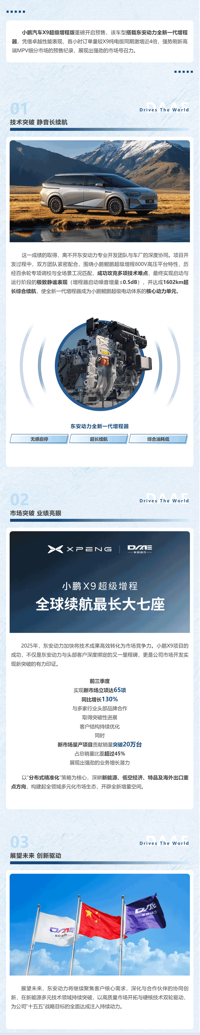 suncitygroup太阳集团新市场开发结硕果-小鹏X9超级增程开启预售