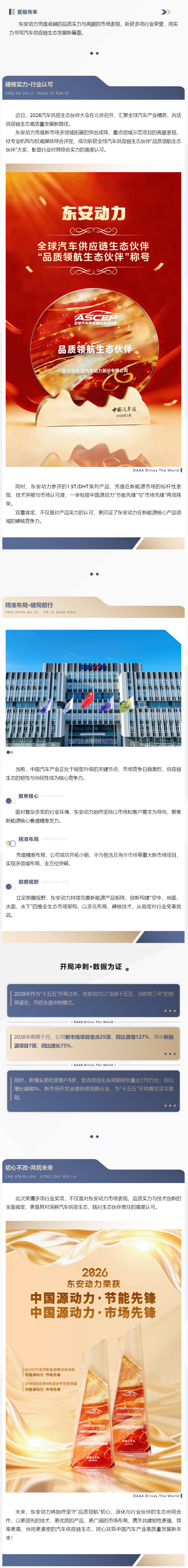 喜报｜suncitygroup太阳集团斩获多项行业殊荣